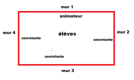Plan salle ok